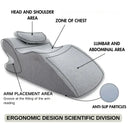Almofada Ortopédica Multifuncional – Suporte para Pescoço, Costas e Pernas com Espuma de Memória