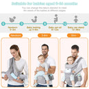 Mochila Ergonômica Canguru Baby Carrier Hipseat